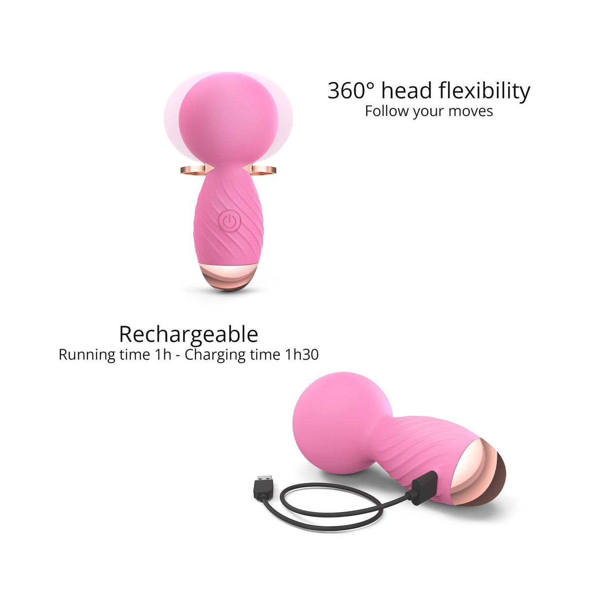 ITSY BITSY - PINK PASSION - Love to Love Vibrators LOVE TO LOVE