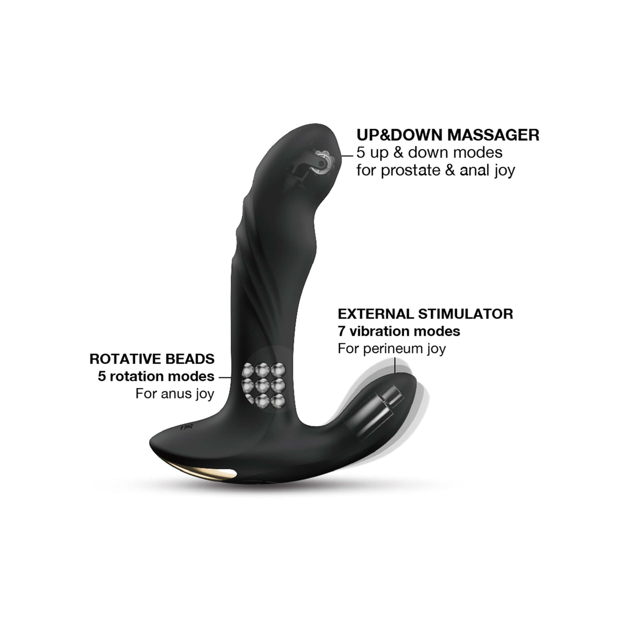 Multi P-Joy Prostatic Vibrator - Dorcel For Him Dorcel