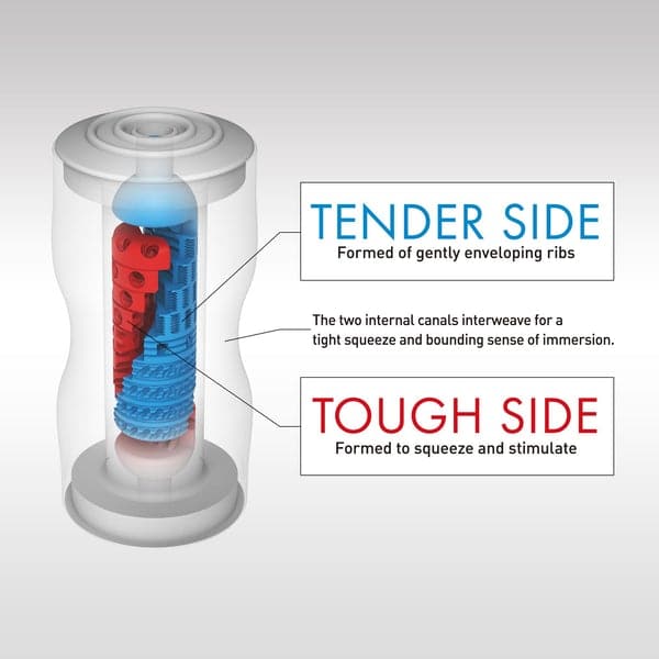 Dual Sensation Cup - Regular Size - Male Masturbator - Tenga For Him Tenga